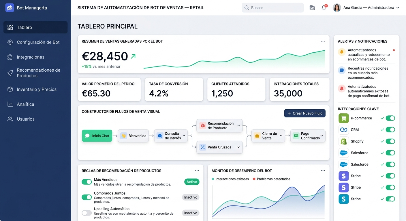 Bot de Ventas — Retail